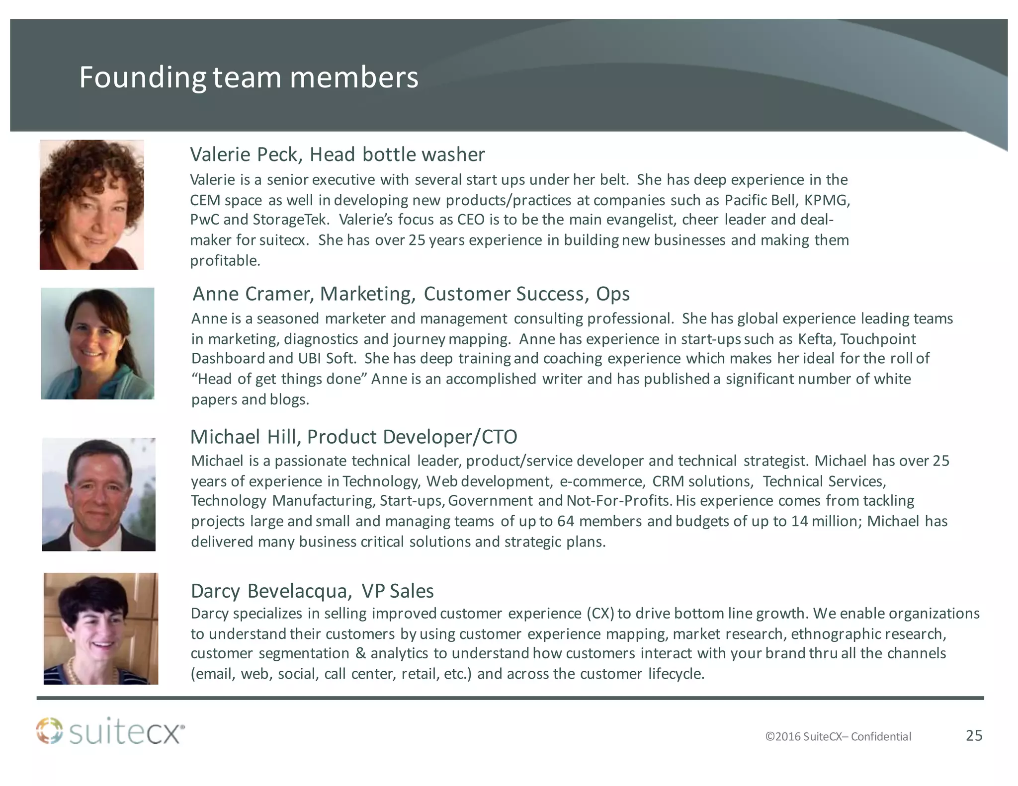 ©2016	
  SuiteCX– Confidential
Founding	
  team	
  members
Valerie	
  is	
  a	
  senior	
  executive	
  with	
  several	
  start	
  ups	
  under	
  her	
  belt.	
  	
  She	
  has	
  deep	
  experience	
  in	
  the	
  
CEM	
  space	
   as	
  well	
  in	
  developing	
  new	
  products/practices	
  at	
  companies	
  such	
  as	
  Pacific	
  Bell,	
  KPMG,	
  
PwC	
  and	
  StorageTek.	
  	
  Valerie’s	
  focus	
  as	
  CEO	
  is	
  to	
  be	
  the	
  main	
  evangelist,	
  cheer	
  leader	
  and	
  deal-­‐
maker	
  for	
  suitecx.	
  	
  She	
  has	
  over	
  25	
  years	
  experience	
  in	
  building	
  new	
  businesses	
  and	
  making	
  them	
  
profitable.
Valerie	
  Peck,	
  Head	
  bottle	
  washer
Michael	
  Hill,	
  Product	
  Developer/CTO
Anne	
  Cramer,	
  Marketing,	
  Customer	
  Success,	
  Ops
Michael	
  is	
  a	
  passionate	
  technical	
   leader,	
  product/service	
  developer	
  and	
  technical	
   strategist.	
  Michael	
  has	
  over	
  25	
  
years	
  of	
  experience	
  in	
  Technology,	
  Web	
  development,	
   e-­‐commerce,	
   CRM	
  solutions,	
  	
  Technical	
  Services,	
  
Technology	
  Manufacturing,	
  Start-­‐ups,	
  Government	
  and	
  Not-­‐For-­‐Profits.	
  His	
  experience	
  comes	
  from	
  tackling	
  
projects	
  large	
  and	
  small	
  and	
  managing	
  teams	
   of	
  up	
  to	
  64	
  members	
  and	
  budgets	
  of	
  up	
  to	
  14	
  million;	
  Michael	
  has	
  
delivered	
  many	
  business	
  critical	
  solutions	
  and	
  strategic	
  plans.
Anne	
  is	
  a	
  seasoned	
  marketer	
  and	
  management	
   consulting	
  professional.	
  	
  She	
  has	
  global	
  experience	
  leading	
  teams	
  
in	
  marketing,	
  diagnostics	
  and	
  journey	
  mapping.	
  	
  Anne	
  has	
  experience	
  in	
  start-­‐ups	
  such	
  as	
  Kefta,	
  Touchpoint	
  
Dashboard	
  and	
  UBI	
  Soft.	
  	
  She	
  has	
  deep	
  training	
  and	
  coaching	
  experience	
  which	
  makes	
  her	
  ideal	
  for	
  the	
  roll	
  of	
  
“Head	
  of	
  get	
  things	
  done”	
  Anne	
  is	
  an	
  accomplished	
  writer	
  and	
  has	
  published	
  a	
  significant	
  number	
  of	
  white	
  
papers	
  and	
  blogs.
Darcy	
  specializes	
  in	
  selling	
  improved	
  customer	
  experience	
  (CX)	
  to	
  drive	
  bottom	
  line	
  growth.	
  We	
  enable	
  organizations	
  
to	
  understand	
  their	
  customers	
  by	
  using	
  customer	
  experience	
  mapping,	
  market	
  research,	
  ethnographic	
  research,	
  
customer	
  segmentation	
  &	
  analytics	
  to	
  understand	
  how	
  customers	
  interact	
  with	
  your	
  brand	
  thru	
  all	
  the	
  channels	
  
(email,	
  web,	
  social,	
  call	
  center,	
  retail,	
  etc.)	
  and	
  across	
  the	
  customer	
  lifecycle.
Darcy	
  Bevelacqua,	
   VP	
  Sales	
  
25
 