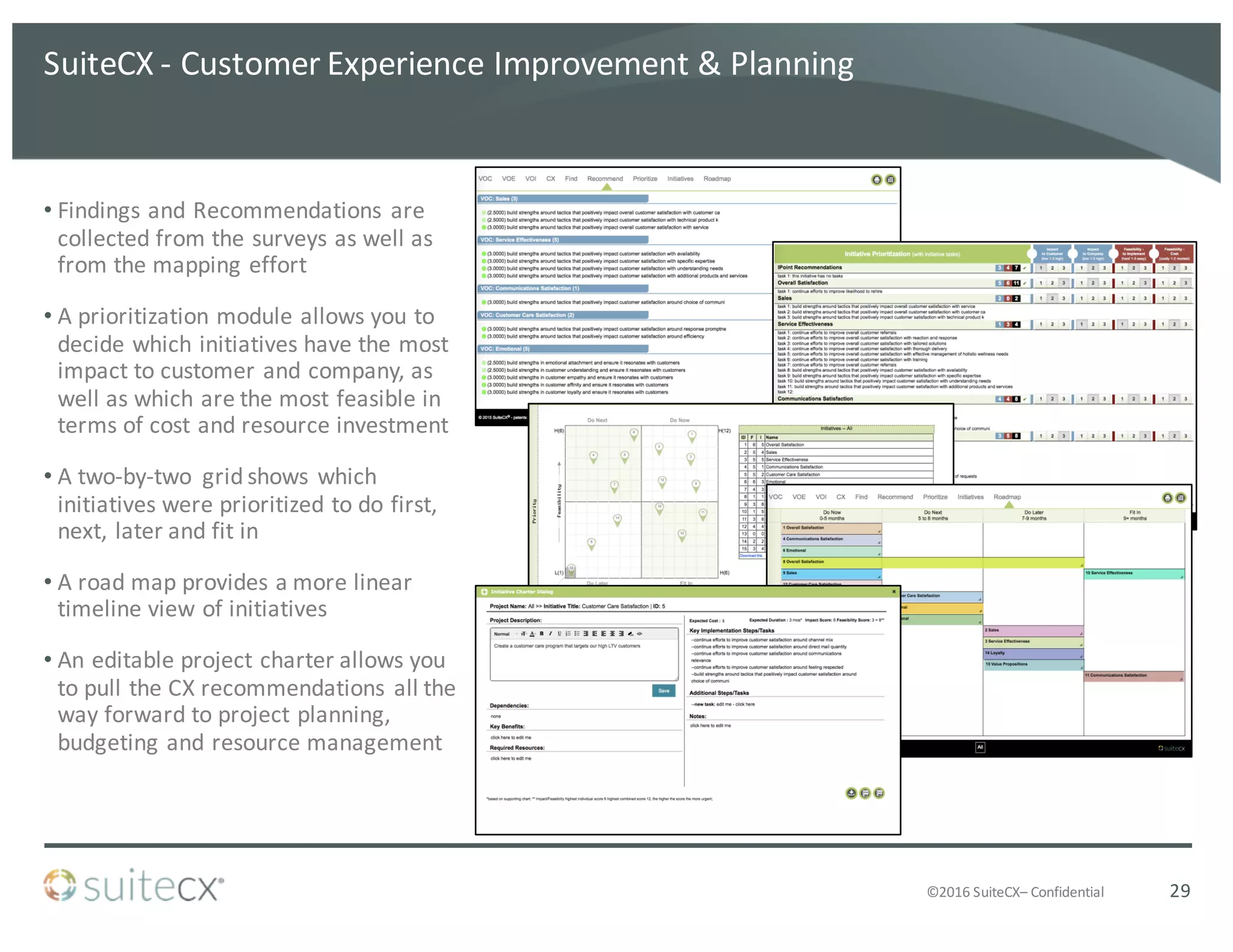 ©2016	
  SuiteCX– Confidential
SuiteCX	
  -­‐ Customer	
  Experience	
  Improvement	
  &	
  Planning
• Findings	
  and	
  Recommendations	
  are	
  
collected	
  from	
  the	
  surveys	
  as	
  well	
  as	
  
from	
  the	
  mapping	
  effort
• A	
  prioritization	
  module	
  allows	
  you	
  to	
  
decide	
  which	
  initiatives	
  have	
  the	
  most	
  
impact	
  to	
  customer	
  and	
  company,	
  as	
  
well	
  as	
  which	
  are	
  the	
  most	
  feasible	
  in	
  
terms	
  of	
  cost	
  and	
  resource	
  investment
• A	
  two-­‐by-­‐two	
   grid	
  shows	
  which	
  
initiatives	
  were	
  prioritized	
  to	
  do	
  first,	
  
next,	
  later	
  and	
  fit	
  in
• A	
  road	
  map	
  provides	
  a	
  more	
  linear	
  
timeline	
  view	
  of	
  initiatives
• An	
  editable	
  project	
  charter	
  allows	
  you	
  
to	
  pull	
  the	
  CX	
  recommendations	
  all	
  the	
  
way	
  forward	
  to	
  project	
  planning,	
  
budgeting	
  and	
  resource	
  management
29
 