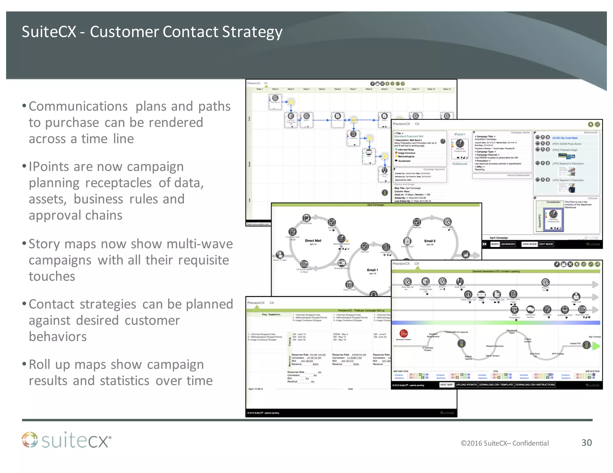 ©2016	
  SuiteCX– Confidential
SuiteCX	
  -­‐ Customer	
  Contact	
  Strategy
•Communications	
   plans	
  and	
  paths	
  
to	
  purchase	
  can	
  be	
  rendered	
  
across	
  a	
  time	
  line
•IPoints	
  are	
  now	
  campaign	
  
planning	
  receptacles	
   of	
  data,	
  
assets,	
   business	
   rules	
  and	
  
approval	
  chains
•Story	
  maps	
  now	
  show	
  multi-­‐wave	
  
campaigns	
   with	
  all	
  their	
  requisite	
  
touches
•Contact	
  strategies	
   can	
  be	
  planned	
  
against	
  desired	
  customer	
  
behaviors
•Roll	
  up	
  maps	
  show	
  campaign	
  
results	
  and	
  statistics	
   over	
  time
30
 