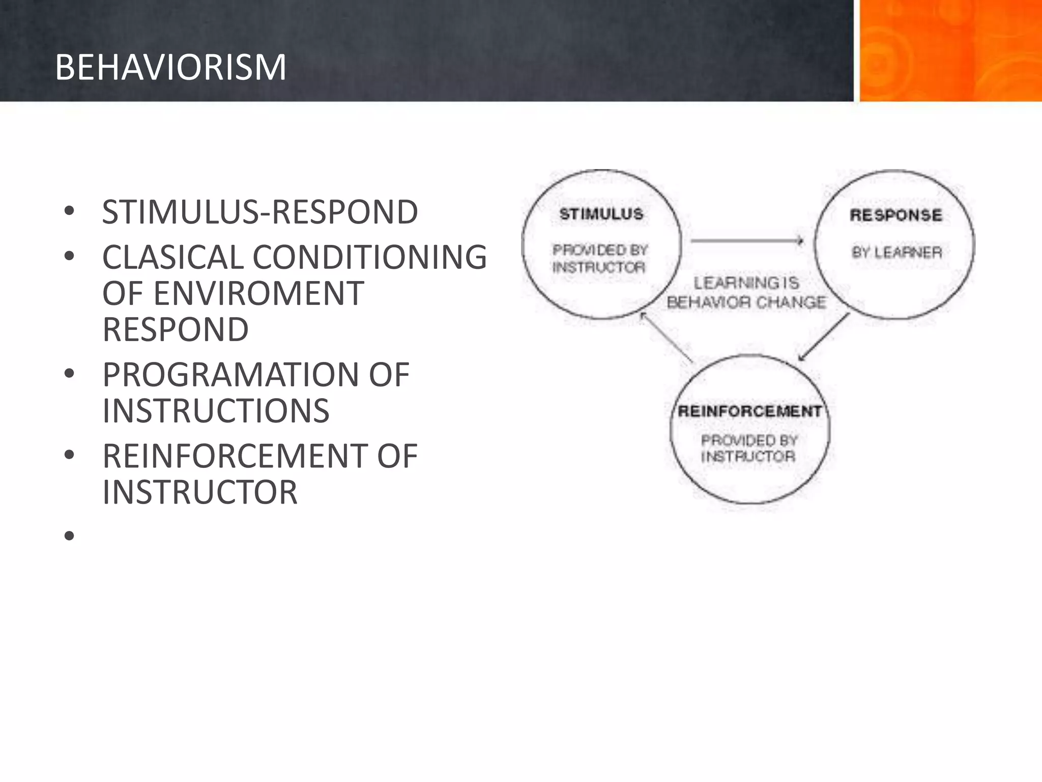 BEHAVIORISM
• STIMULUS-RESPOND
• CLASICAL CONDITIONING
OF ENVIROMENT
RESPOND
• PROGRAMATION OF
INSTRUCTIONS
• REINFORCEMENT OF
INSTRUCTOR
•
 