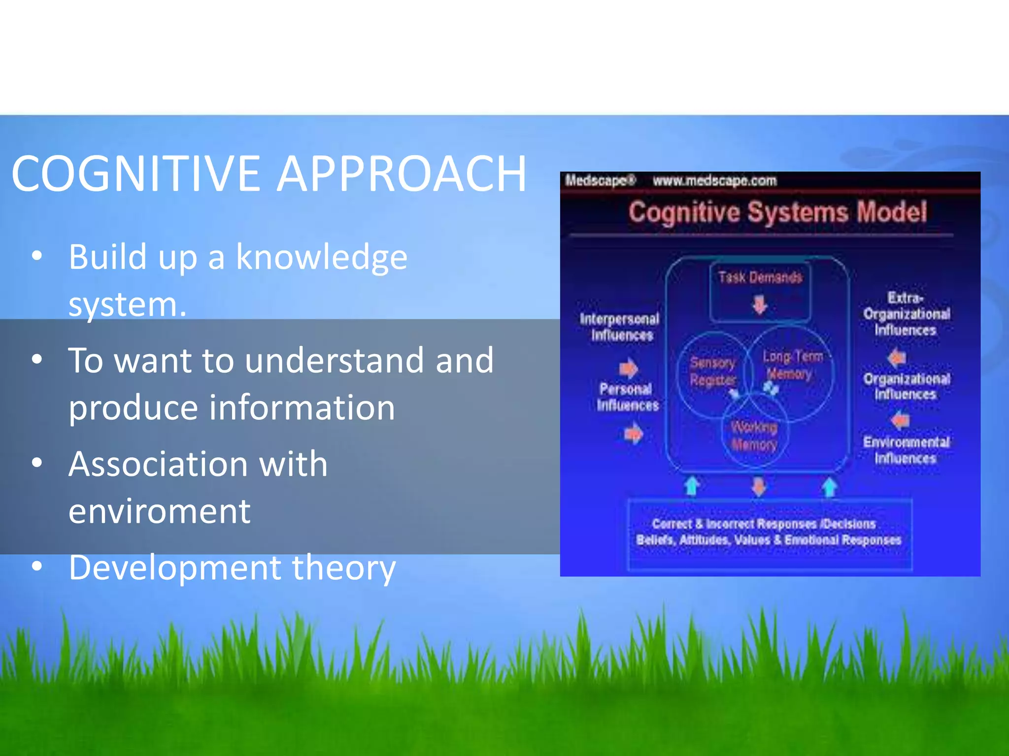 COGNITIVE APPROACH
• Build up a knowledge
system.
• To want to understand and
produce information
• Association with
enviroment
• Development theory
 
