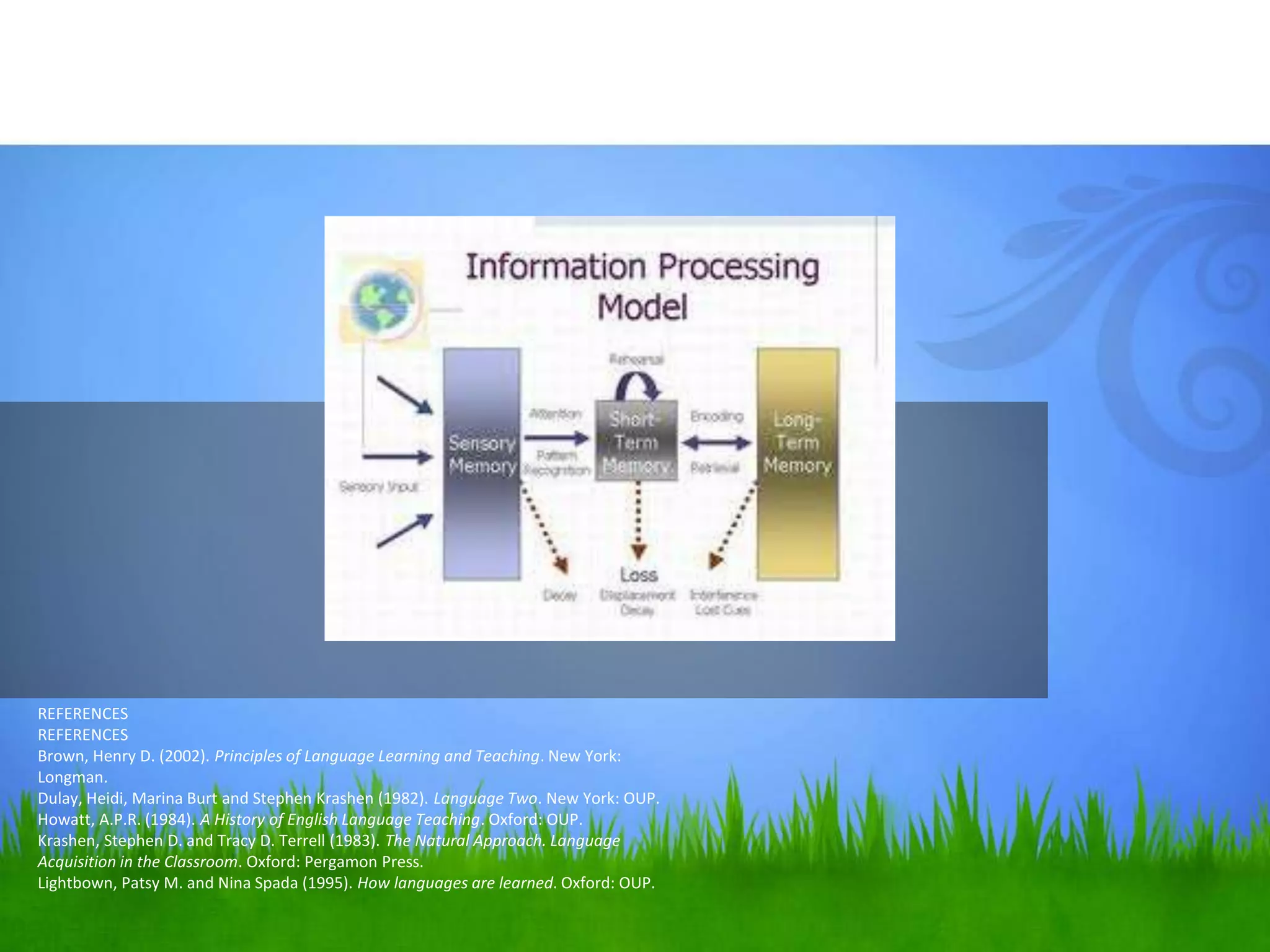 REFERENCES
REFERENCES
Brown, Henry D. (2002). Principles of Language Learning and Teaching. New York:
Longman.
Dulay, Heidi, Marina Burt and Stephen Krashen (1982). Language Two. New York: OUP.
Howatt, A.P.R. (1984). A History of English Language Teaching. Oxford: OUP.
Krashen, Stephen D. and Tracy D. Terrell (1983). The Natural Approach. Language
Acquisition in the Classroom. Oxford: Pergamon Press.
Lightbown, Patsy M. and Nina Spada (1995). How languages are learned. Oxford: OUP.
 