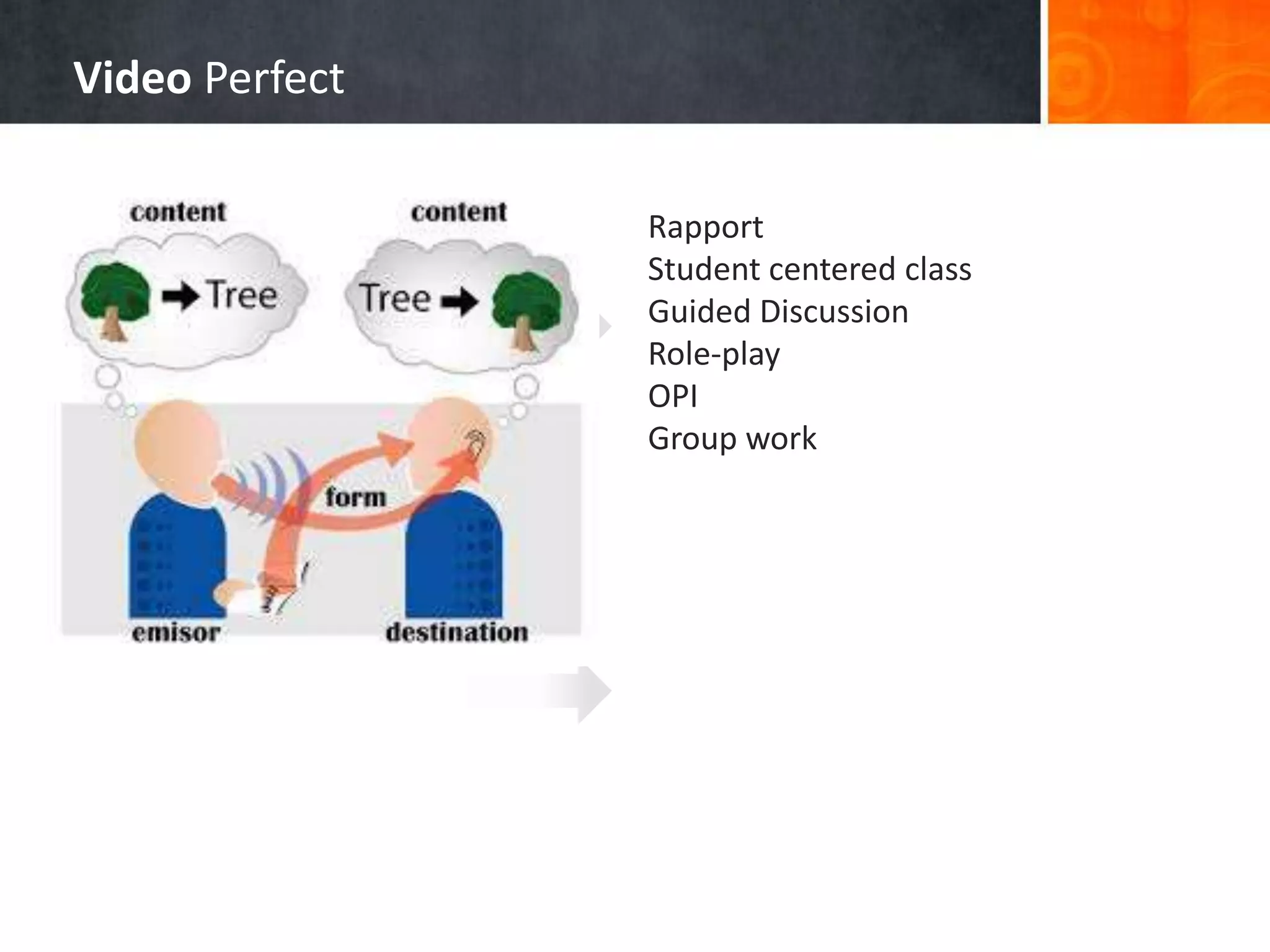 Rapport
Student centered class
Guided Discussion
Role-play
OPI
Group work
Video Perfect
 