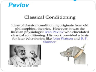 Classical Conditioning- 
Pavlov 
 
