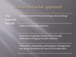 The
features
include
It draws heavily from psychology and sociology
Understand human relations
Emphasis on greater productivity through
motivation and good human relations
Motivation, leadership, participative management
and group dynamics are core of this approach.
 