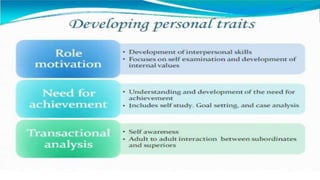 Approaches to management development