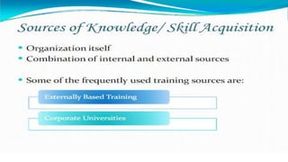 Approaches to management development