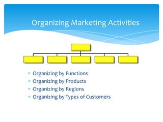 Approaches to marketing implementation | PPTX