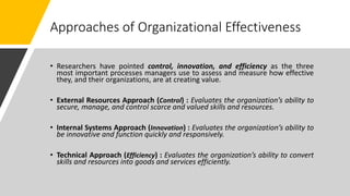 Approaches To Measuring Organizational Effectiveness.pptx