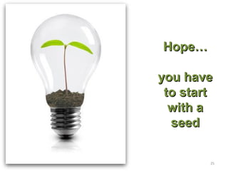 Hope…Hope…
you haveyou have
to startto start
with awith a
seedseed
25
 