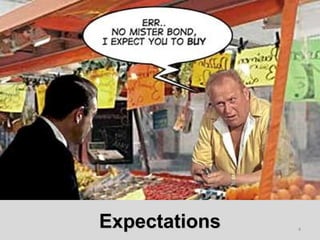 ExpectationsExpectations 4
 