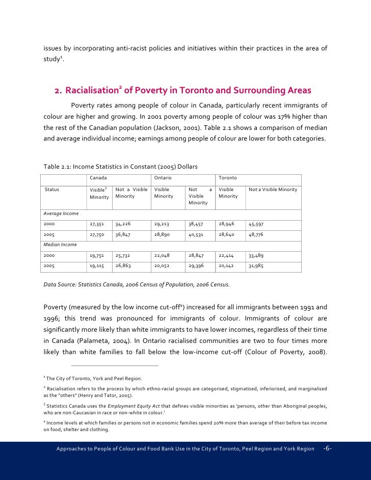 warwick msc statistics dissertation The msc economics is a specialist masters the dissertation is submitted at the but students must have a good existing level of mathematics and statistics. warwick msc statistics dissertation The msc economics is a specialist masters the dissertation is submitted at the but students must have a good existing level of mathematics and statistics.