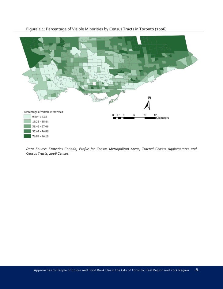 York Food Bank Statistics York Food Bank Statistics
