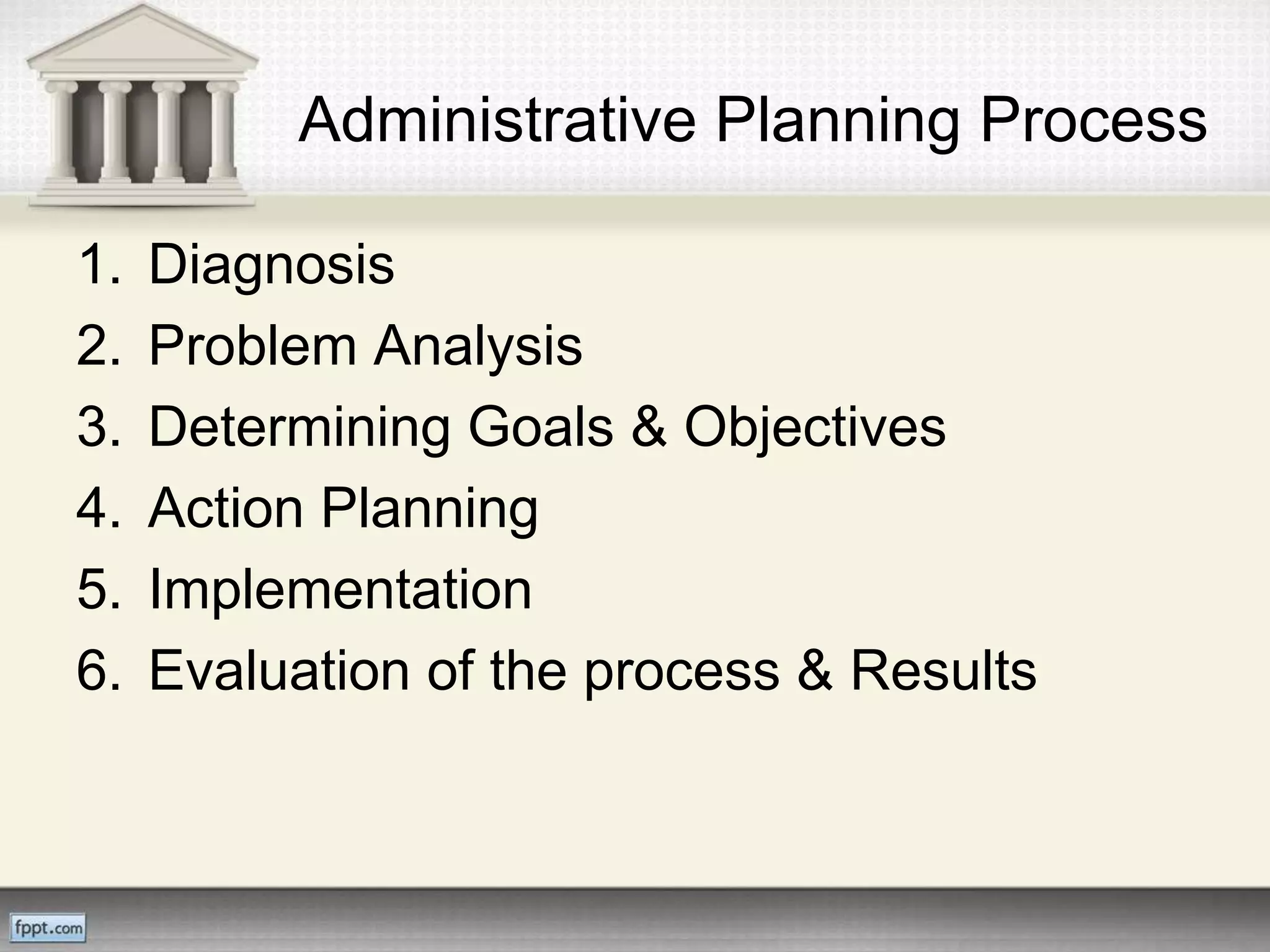 Administrative Planning Process
1. Diagnosis
2. Problem Analysis
3. Determining Goals & Objectives
4. Action Planning
5. Implementation
6. Evaluation of the process & Results
 