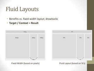 Fluid Layouts
• Benefits vs. fixed-width layout; drawbacks
• Target / Context = Result




   Fixed-Width (based on pixels)               Fluid Layout (based on %’s)
 