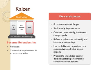 Kaizen
Become Relentless In:
 Reflection
 Continuous improvement as
an enterprise value
 A constant sense of danger
 Small steady, improvements
 Consider data carefully, implement
change rapidly
 Reflect at milestones to identify and
improve shortcomings
 Use tools like retrospectives, root
cause analysis, and value stream
mapping
 Protect the knowledge base by
developing stable personnel and
careful succession systems
 