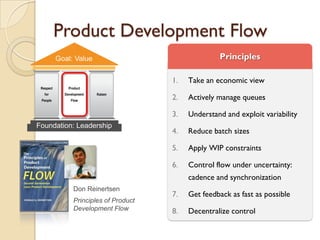 Product Development Flow
Don Reinertsen
Principles of Product
Development Flow
1. Take an economic view
2. Actively manage queues
3. Understand and exploit variability
4. Reduce batch sizes
5. Apply WIP constraints
6. Control flow under uncertainty:
cadence and synchronization
7. Get feedback as fast as possible
8. Decentralize control
 