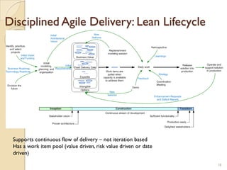 Disciplined Agile Delivery: Lean Lifecycle
18
Supports continuous flow of delivery – not iteration based
Has a work item pool (value driven, risk value driven or date
driven)
 