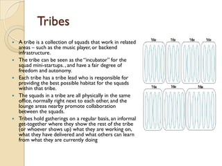 Tribes
 A tribe is a collection of squads that work in related
areas – such as the music player, or backend
infrastructure.
 The tribe can be seen as the “incubator” for the
squad mini-startups. , and have a fair degree of
freedom and autonomy.
 Each tribe has a tribe lead who is responsible for
providing the best possible habitat for the squads
within that tribe.
 The squads in a tribe are all physically in the same
office, normally right next to each other, and the
lounge areas nearby promote collaboration
between the squads.
 Tribes hold gatherings on a regular basis, an informal
get-together where they show the rest of the tribe
(or whoever shows up) what they are working on,
what they have delivered and what others can learn
from what they are currently doing
 