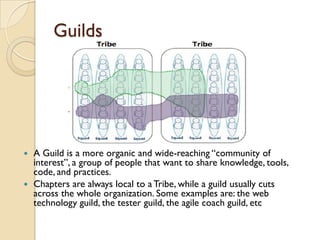 Guilds
 A Guild is a more organic and wide-reaching “community of
interest”, a group of people that want to share knowledge, tools,
code, and practices.
 Chapters are always local to a Tribe, while a guild usually cuts
across the whole organization. Some examples are: the web
technology guild, the tester guild, the agile coach guild, etc
 