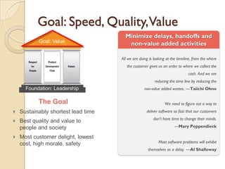Goal: Speed, Quality,Value
The Goal
 Sustainably shortest lead time
 Best quality and value to
people and society
 Most customer delight, lowest
cost, high morale, safety
All we are doing is looking at the timeline, from the where
the customer gives us an order to where we collect the
cash. And we are
reducing the time line by reducing the
non-value added wastes. —Taiichi Ohno
We need to figure out a way to
deliver software so fast that our customers
don’t have time to change their minds.
—Mary Poppendieck
Most software problems will exhibit
themselves as a delay. —Al Shalloway
 