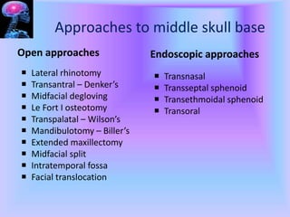 Transbasal Approach APPROACHES TO SKULL BASE AND APPLIED ASPECT.pptx