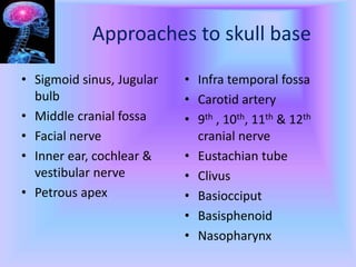 APPROACHES TO SKULL BASE AND APPLIED ASPECT.pptx