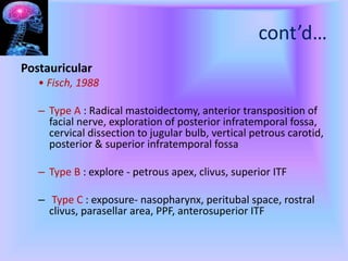 approaches-to-skull-base-and-applied-aspect-pptx