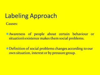 Labeling Approach
Causes:
⚫Awareness of people about certain behaviour or
situation’sexistence makes them social problems.
⚫Definition of social problems changes according to our
own situation, interestor by pressuregroup.
 