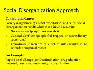 Social Disorganization Approach
Conceptand Causes:
Society is organized bya set of expectations and rules. Social
Disorganization results when these fail and result in:
1. Normlessness (people have no rules)
2. Cultural Conflicts (people feel trapped by contradictory
setof rules)
3. Breakdown (obedience to a set of rules results in no
rewards or in punishment)
For Example:
Rapid Social Change, Job Discrimination, drug addiction,
personal, familyand communitydisorganization
 