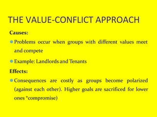 THE VALUE-CONFLICT APPROACH
Causes:
⚫Problems occur when groups with different values meet
and compete
⚫Example: Landlords and Tenants
Effects:
⚫Consequences are costly as groups become polarized
(against each other). Higher goals are sacrificed for lower
ones *compromise)
 