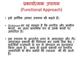नगरीय भूगोल : अध्ययन के उपागम 