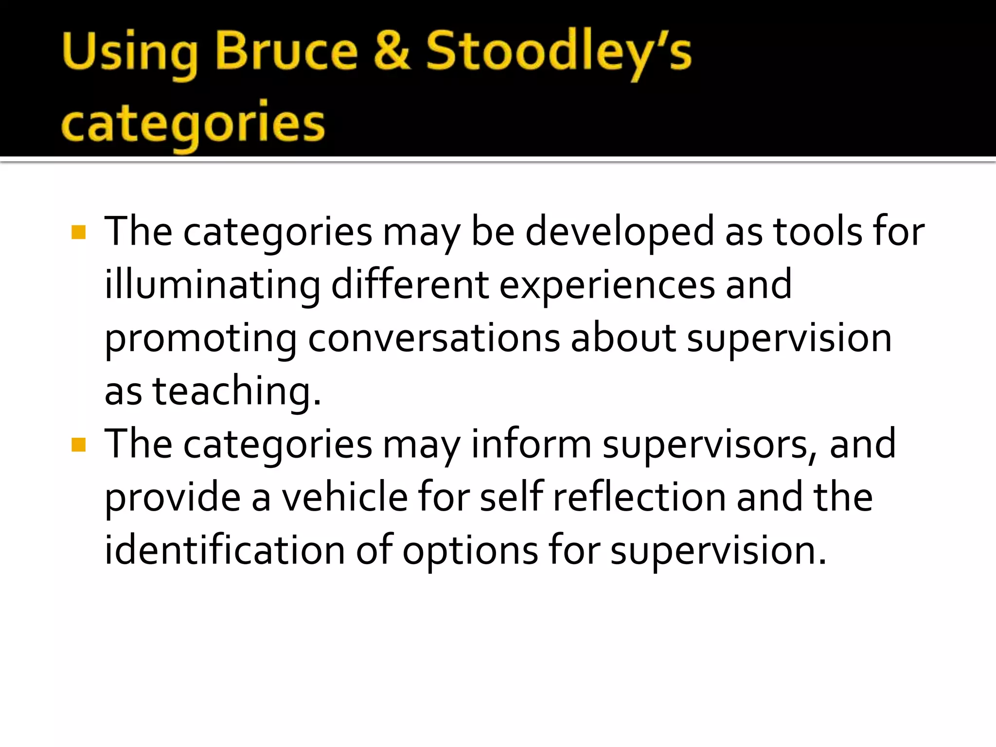 The categories may be developed as tools for
illuminating different experiences and
promoting conversations about supervision
as teaching.
 The categories may inform supervisors, and
provide a vehicle for self reflection and the
identification of options for supervision.
 