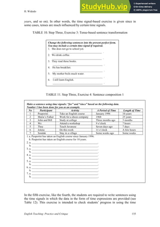 Approaches To Teaching Grammar | PDF