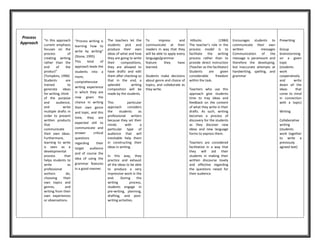 Approaches to teaching writing | DOCX