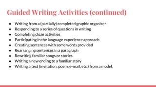 Guided Writing Activities (continued)
● Writing from a (partially) completed graphic organizer
● Responding to a series of questions in writing
● Completing cloze activities
● Participating in the language experience approach
● Creating sentences with some words provided
● Rearranging sentences in a paragraph
● Rewriting familiar songs or stories
● Writing a new ending to a familiar story
● Writing a text (invitation, poem, e-mail, etc.) from a model.
 