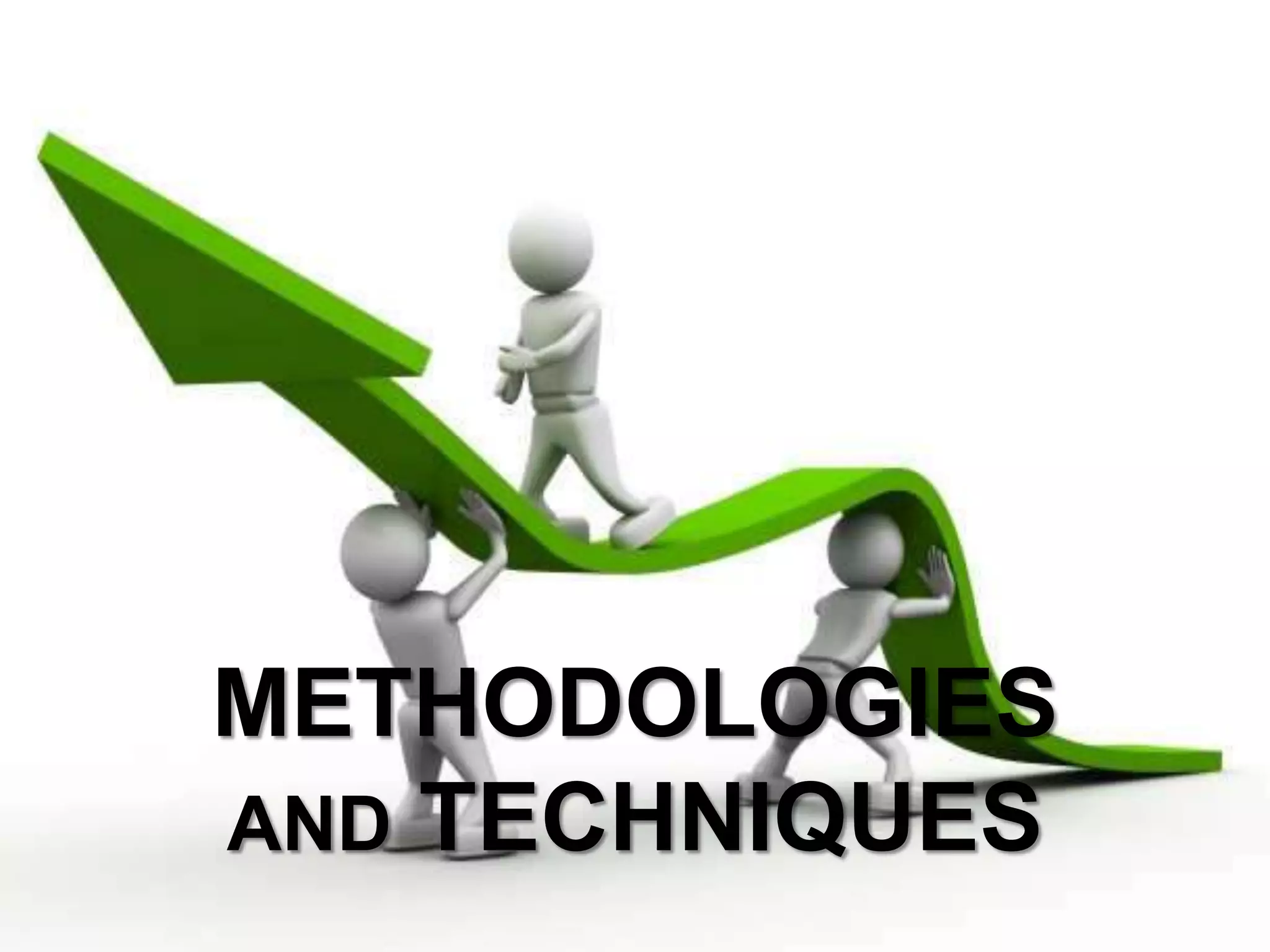 METHODOLOGIES
AND TECHNIQUES
 