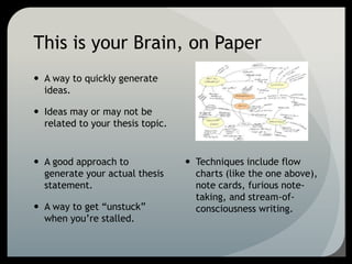 This is your Brain, on Paper
 A way to quickly generate
ideas.
 Ideas may or may not be
related to your thesis topic.
 A good approach to
generate your actual thesis
statement.
 A way to get “unstuck”
when you’re stalled.
 Techniques include flow
charts (like the one above),
note cards, furious note-
taking, and stream-of-
consciousness writing.
 