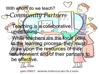 With whom do we teach?
––Community PartnersCommunity Partners
Teaching is a collaborative
undertaking.
While teachers are the focal point
in the learning process, they must
draw upon the resources of their
environment and of their partners to
be effective.
 