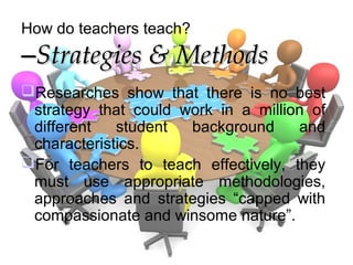 How do teachers teach?
––Strategies & MethodsStrategies & Methods
Researches show that there is no best
strategy that could work in a million of
different student background and
characteristics.
For teachers to teach effectively, they
must use appropriate methodologies,
approaches and strategies “capped with
compassionate and winsome nature”.
 