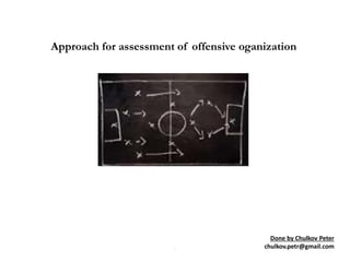 Approach for assessment of offensive oganization

`

Done by Chulkov Peter
chulkov.petr@gmail.com

 