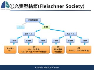 Kameda Medical Center
①充実型結節(Fleischner Society)
＜6㎜ ＞8㎜6-8㎜ ＜6㎜ ＞8㎜6-8㎜
フォロー
なし
CT
6～12ヶ月後
(18~24ヶ月フォローを検討)
CT
12ヶ月後
(希望性)
CT
6～12、18～24ヶ月後
充実型結節
単発 多発
低リスク 高リスク
 