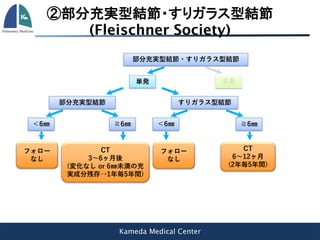 Kameda Medical Center
部分充実型結節・すりガラス型結節
単発 多発
部分充実型結節 すりガラス型結節
＜6㎜ ＜6㎜≧6㎜
フォロー
なし
フォロー
なし
CT
3～6ヶ月後
(変化なし or 6㎜未満の充
実成分残存→1年毎5年間)
≧6㎜
CT
6～12ヶ月
(2年毎5年間)
②部分充実型結節・すりガラス型結節
(Fleischner Society)
 