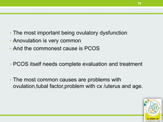 Approach to a case of Infertile couple | PPT