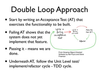 Double Loop Approach
• Underneath AT, follow the Unit Level test/
implement/refactor cycle - TDD cycle.
• Start by writing an Acceptance Test (AT) that
exercises the functionality to be built.
• Failing AT shows that the
system does not yet
implement that feature.
• Passing it - means we are
done.
 