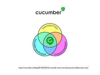 https://cucumber.io/blog/2014/03/03/the-worlds-most-misunderstood-collaboration-tool
 