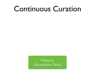 Continuous Curation
Features
(Acceptance Tests)
 