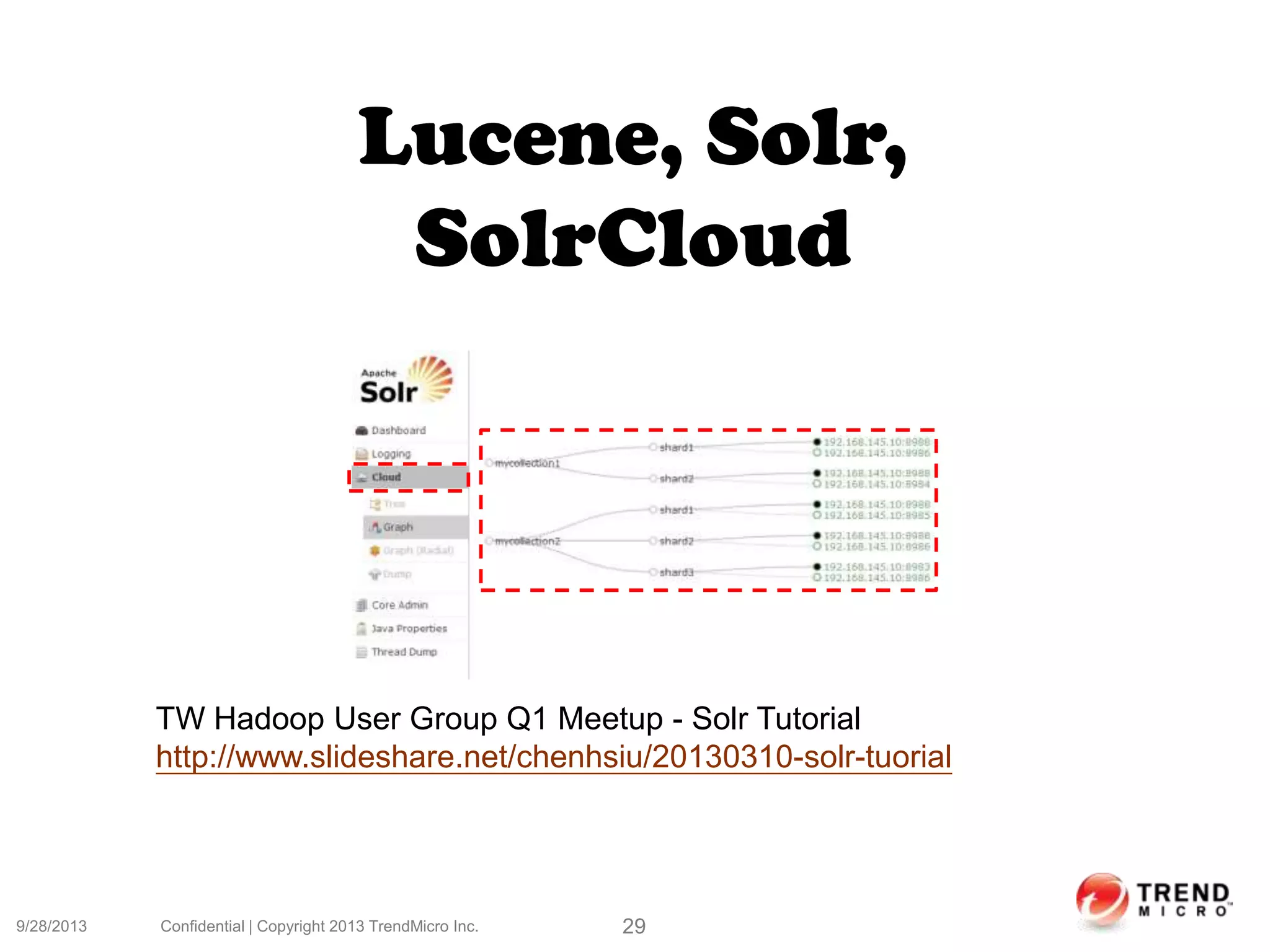 9/28/2013 Confidential | Copyright 2013 TrendMicro Inc. 29
Lucene, Solr,
SolrCloud
TW Hadoop User Group Q1 Meetup - Solr Tutorial
http://www.slideshare.net/chenhsiu/20130310-solr-tuorial
 