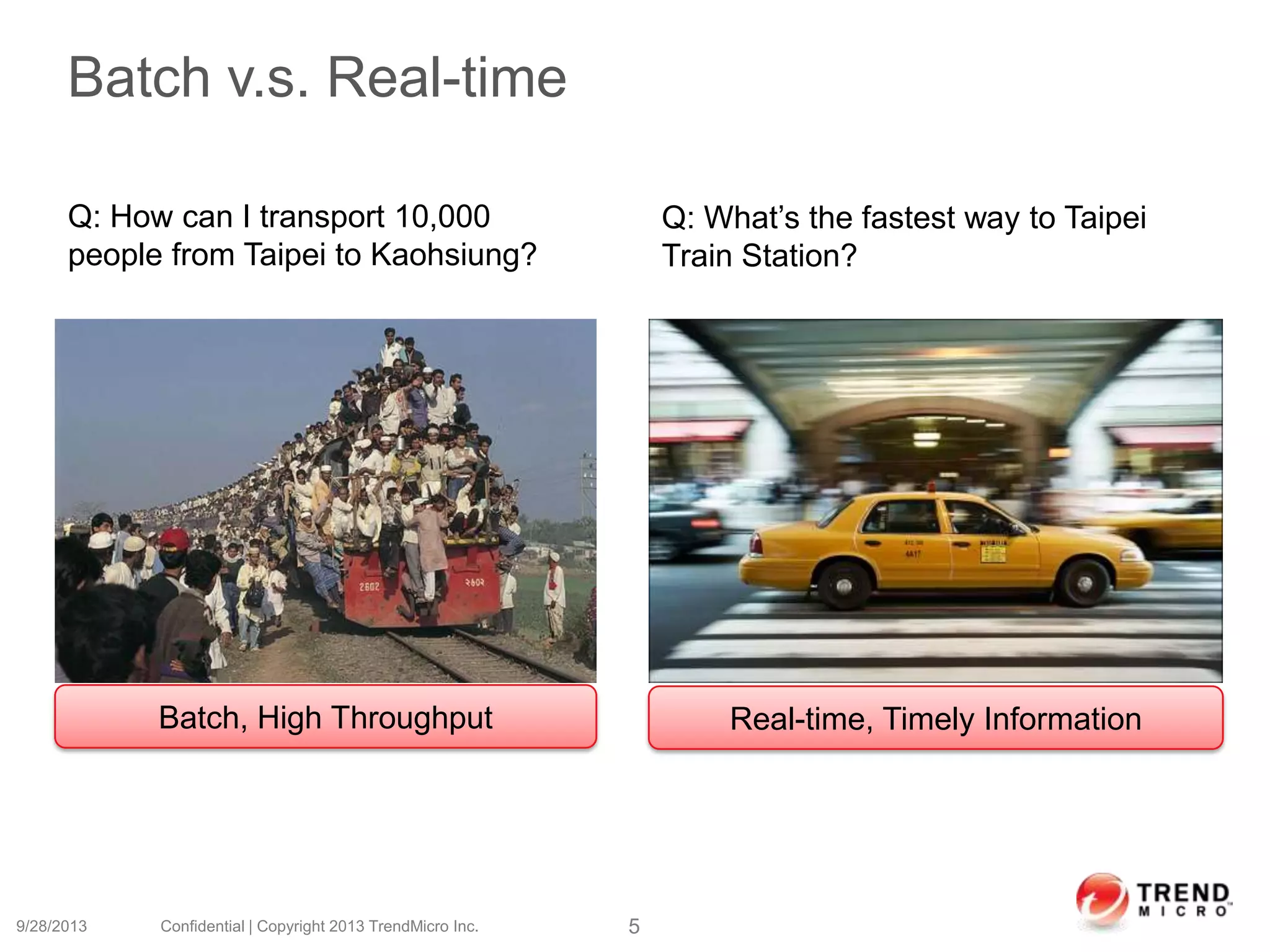 Batch v.s. Real-time
9/28/2013 Confidential | Copyright 2013 TrendMicro Inc. 5
Batch, High Throughput Real-time, Timely Information
Q: How can I transport 10,000
people from Taipei to Kaohsiung?
Q: What’s the fastest way to Taipei
Train Station?
 