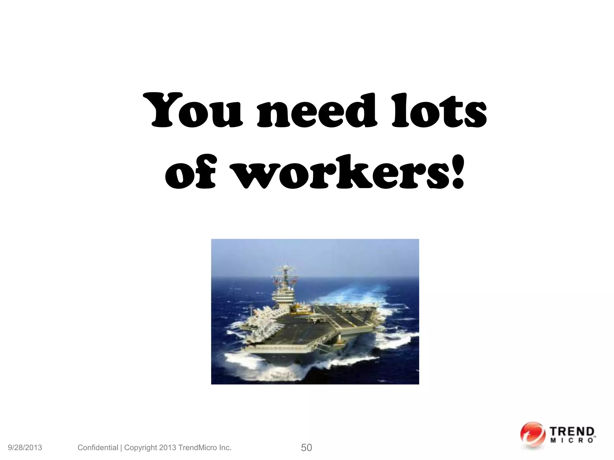 9/28/2013 Confidential | Copyright 2013 TrendMicro Inc. 50
You need lots
of workers!
 